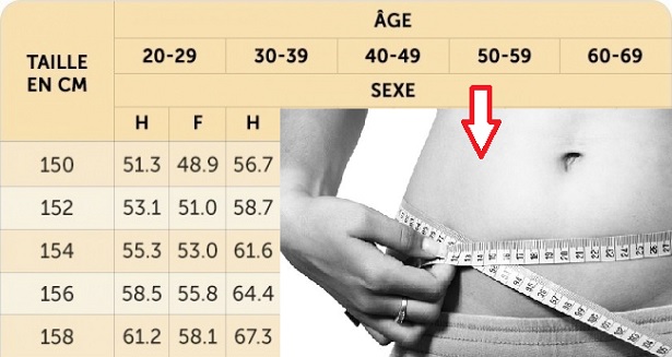 Calcul Du Poids Net | mode de calcul poids net Tare par Qté – YZZGL